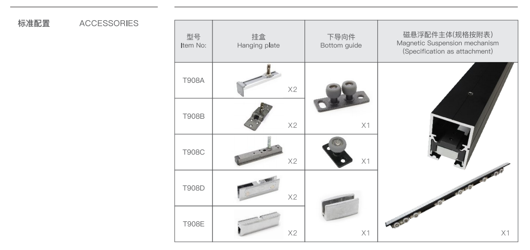sliding door hardware